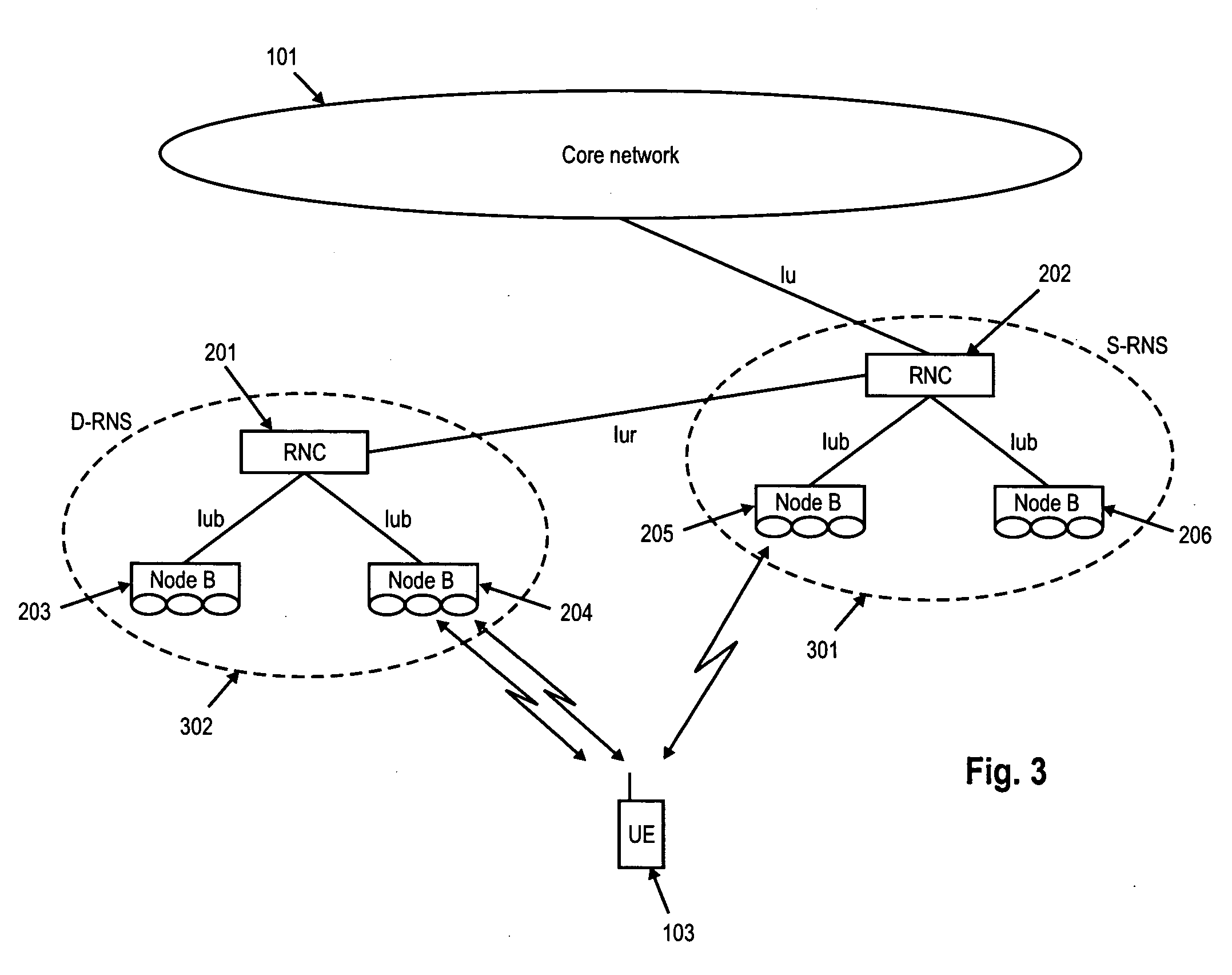 Support of guaranteed bit-rate traffic for uplink transmissions