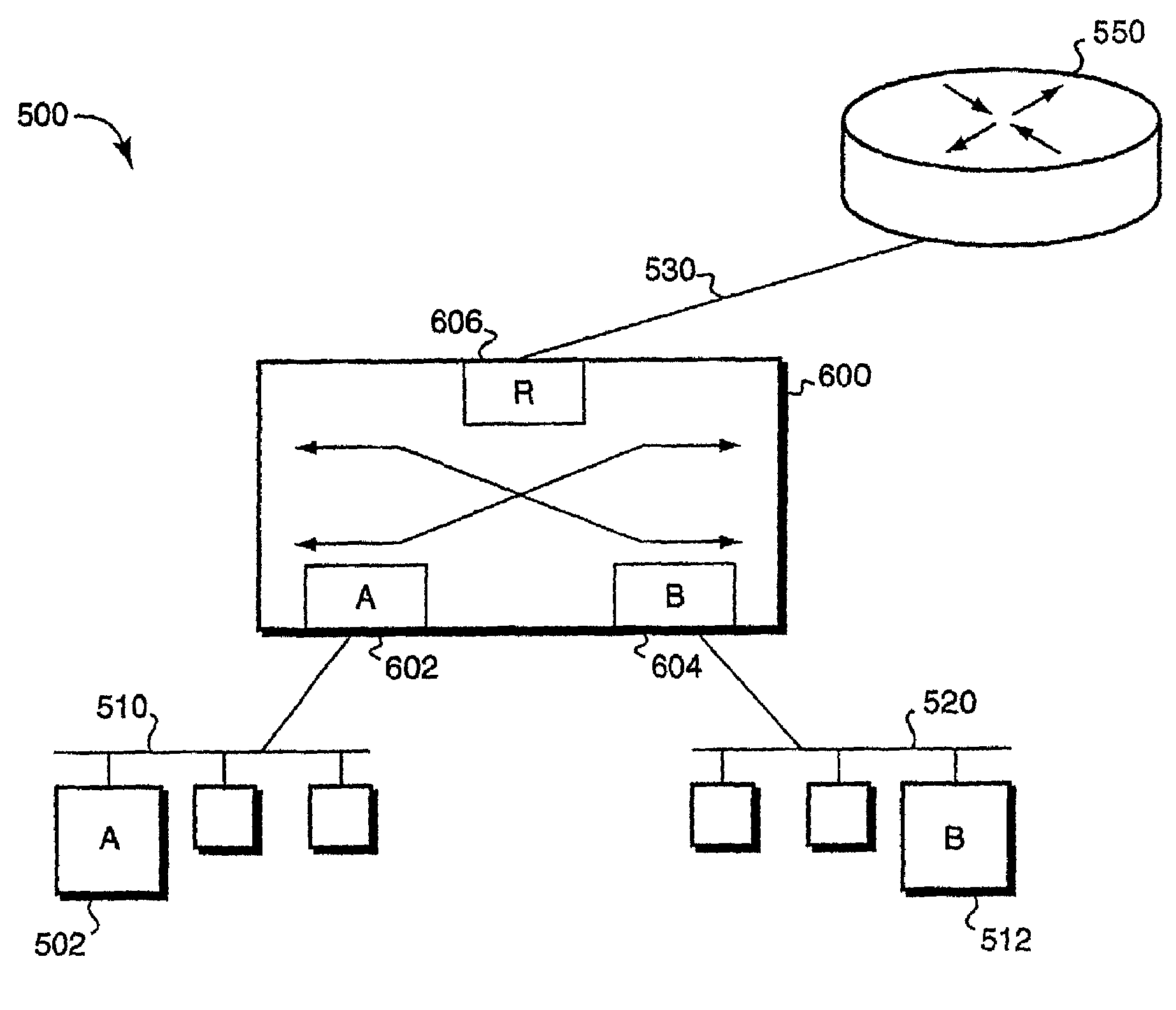 Derived VLAN mapping technique