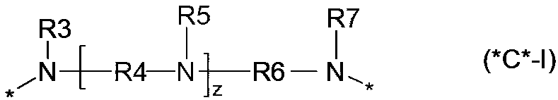 Novel (per)fluoropolyether polymers