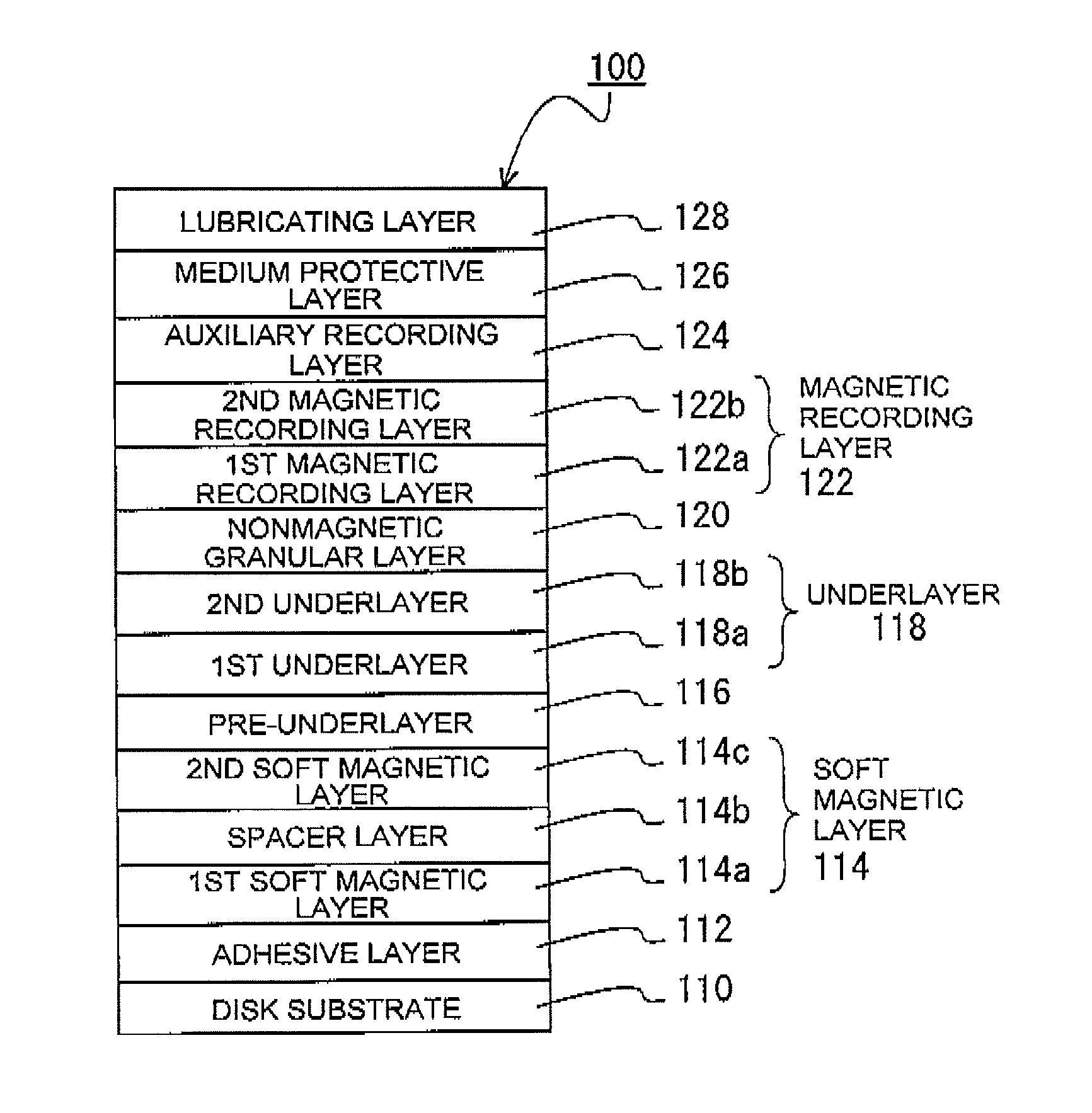 Perpendicular magnetic recording medium and method of manufacturing the same