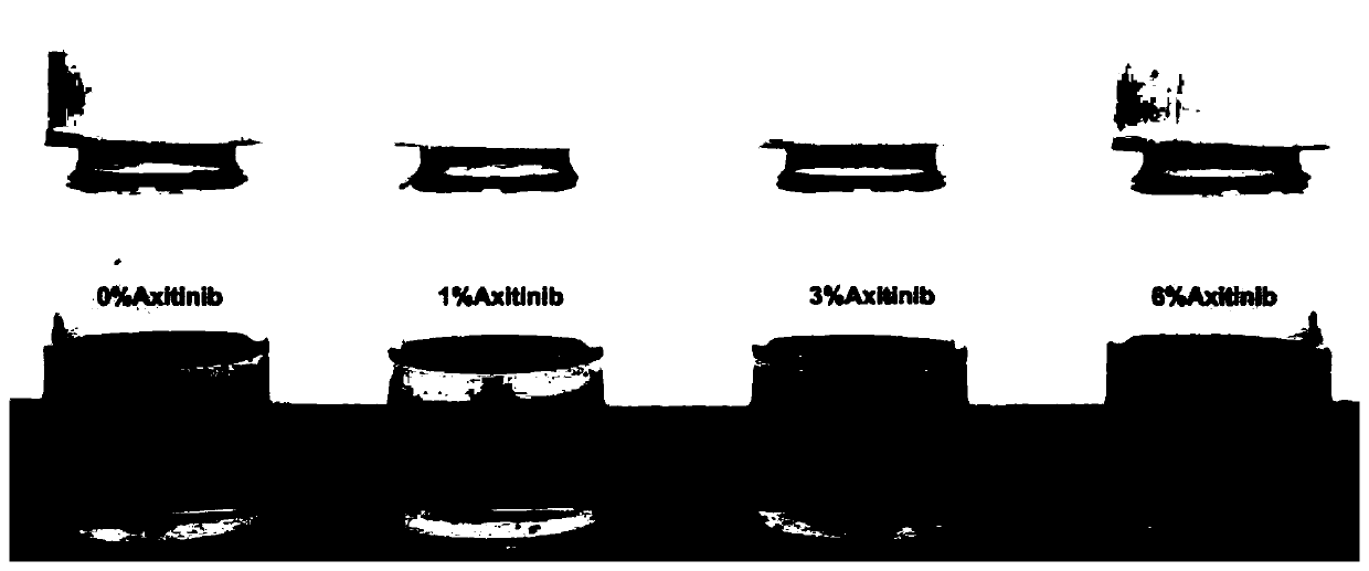 Axitinib-contained nanofiber electrospun membrane and preparation method and application thereof