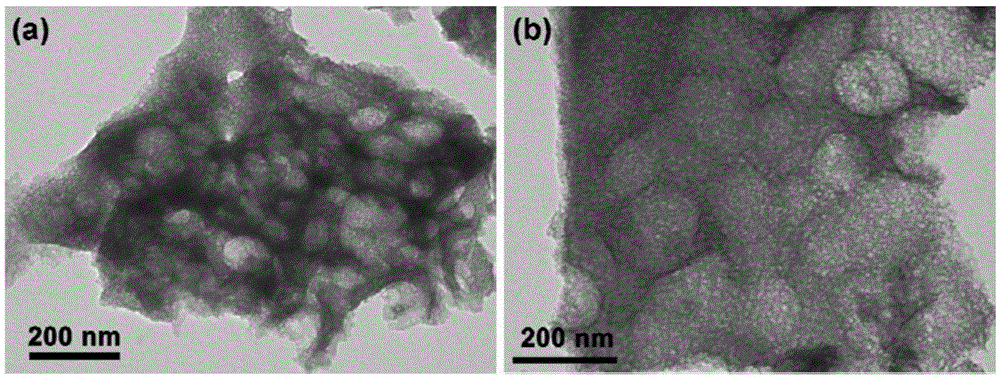 Sulfur-series anode material, preparation method thereof and battery