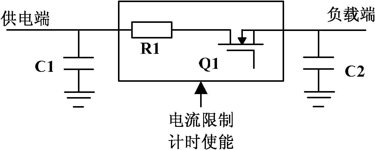 Method, circuit and device for controlling hot plug of power supply