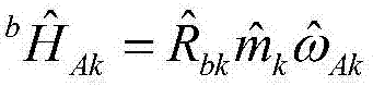 Flexible spacecraft integrated modeling method