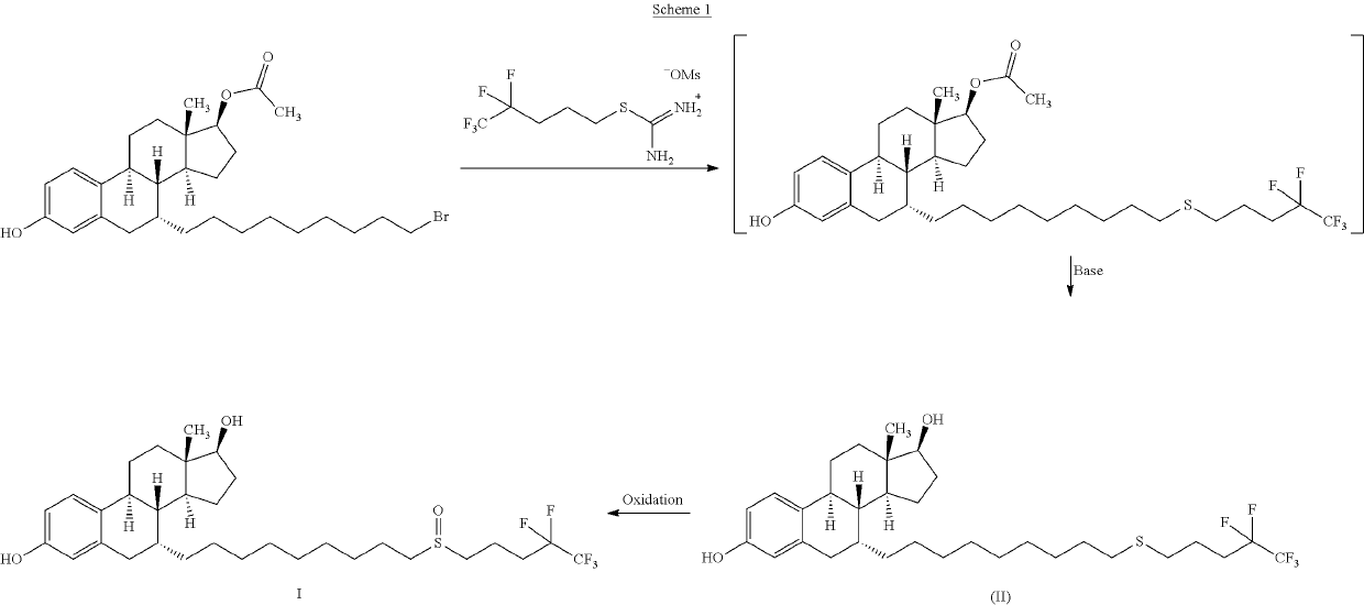 Process for the preparation of fulvestrant