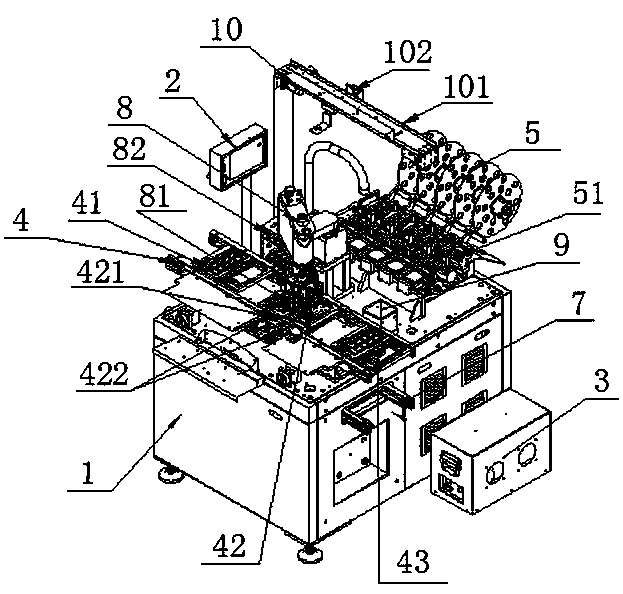 Multi-material automatic pasting equipment