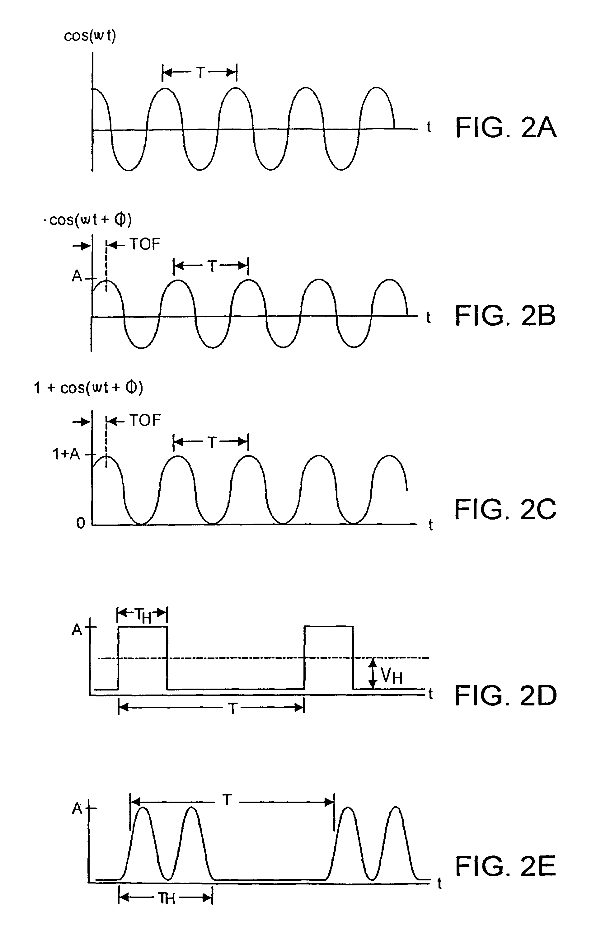 Method enabling a standard CMOS fab to produce an IC to sense three-dimensional information using augmented rules creating mask patterns not otherwise expressible with existing fab rules