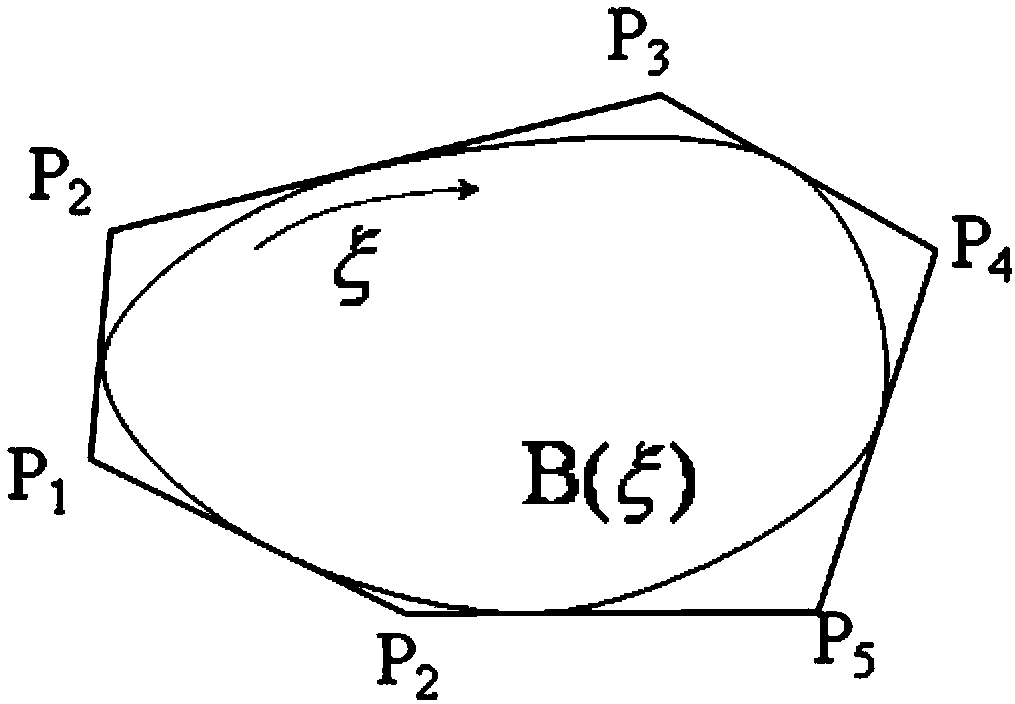 Structural topology-shape combined optimization method based on multi-arc-section curve under pressure load