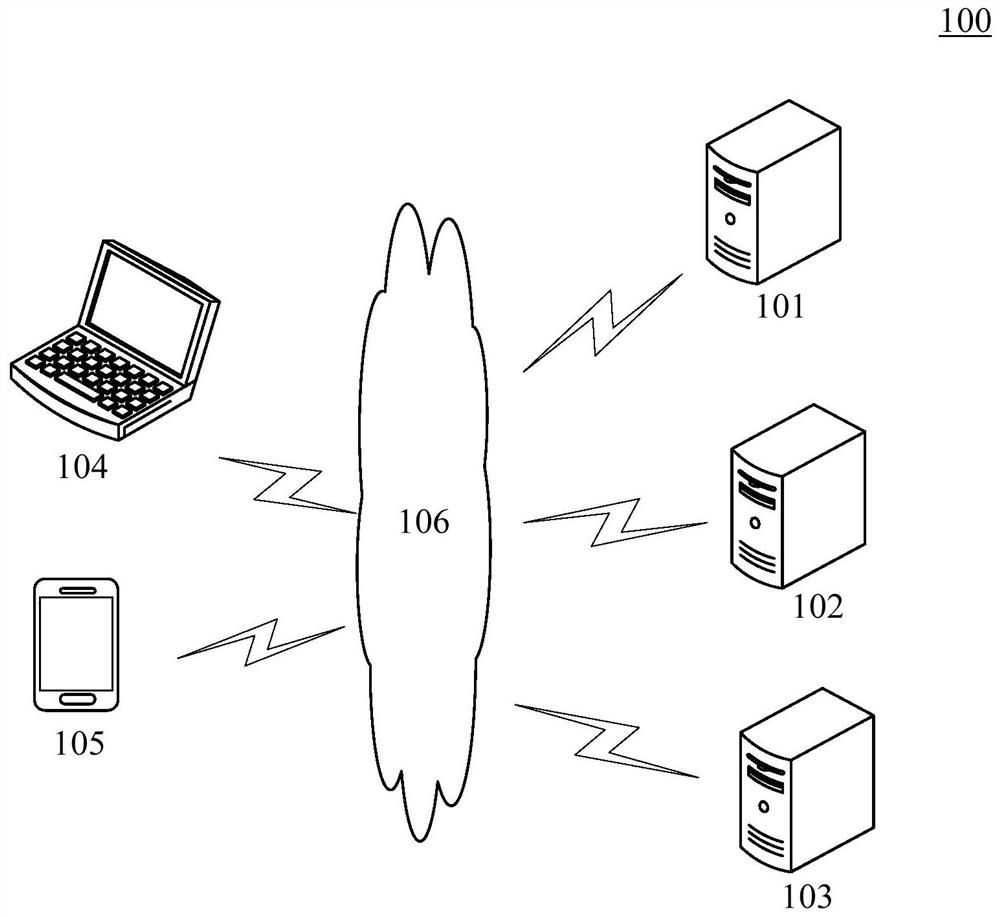 Webpage loading method and device