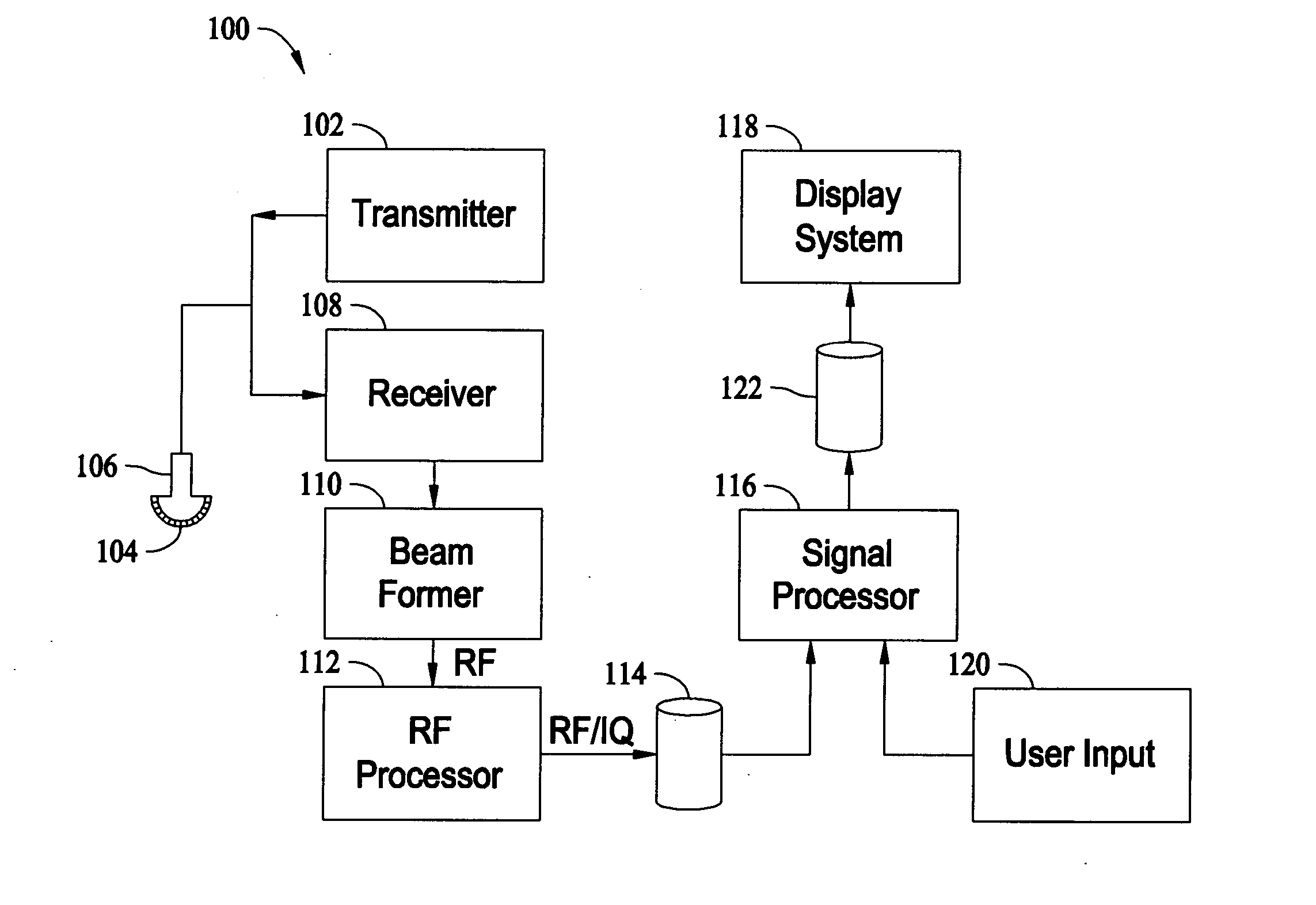 System and method for controlling ultrasound probe having multiple transducer arrays