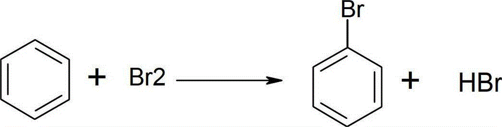 A kind of method of bromobenzene synthetic by-product hydrobromic acid