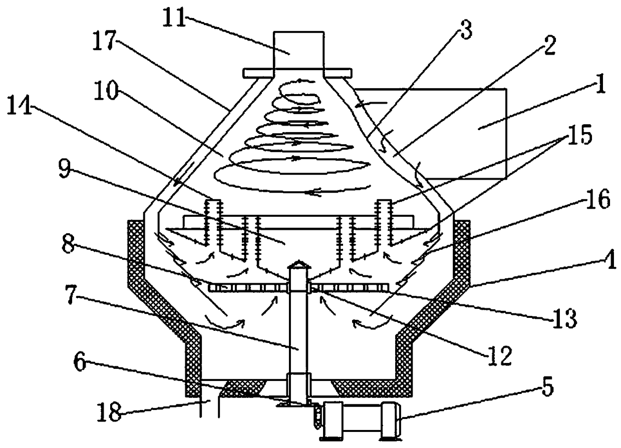 Annular flue gas denitrification device for sandwich hearth