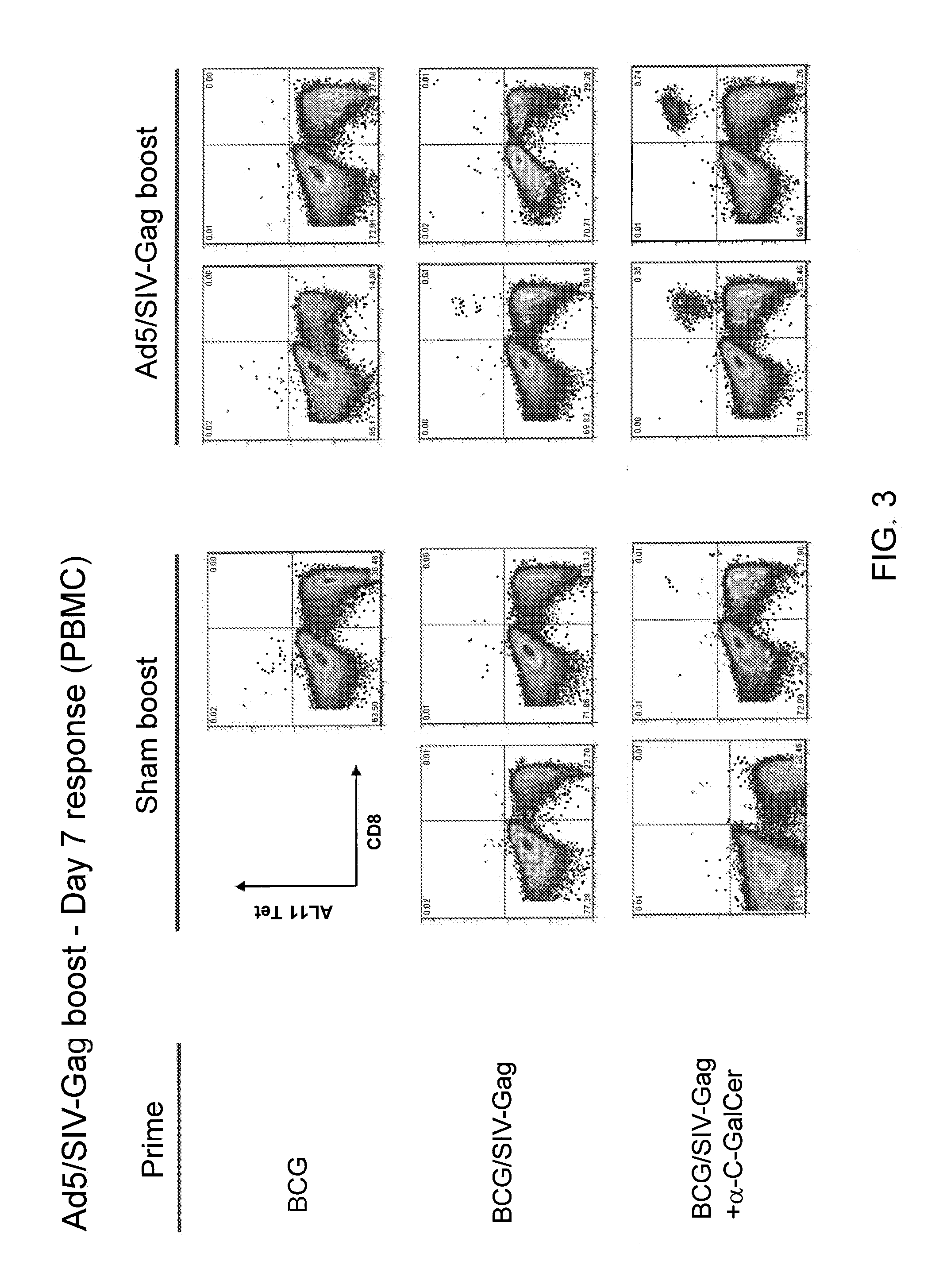 Ceramide-like glycolipid-associated bacterial vaccines and uses thereof