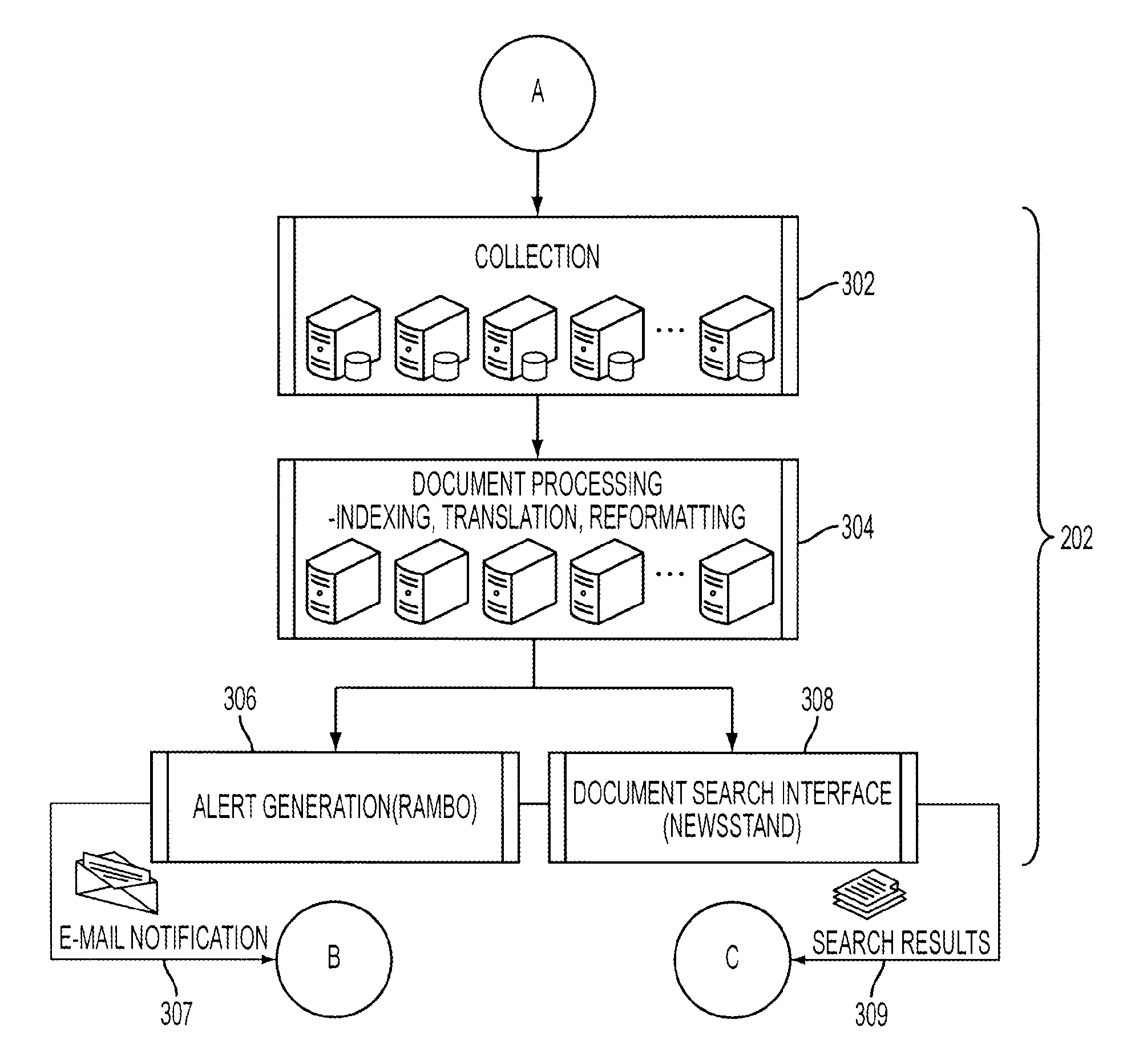 System and method for detecting, collecting, analyzing, and communicating event-related information