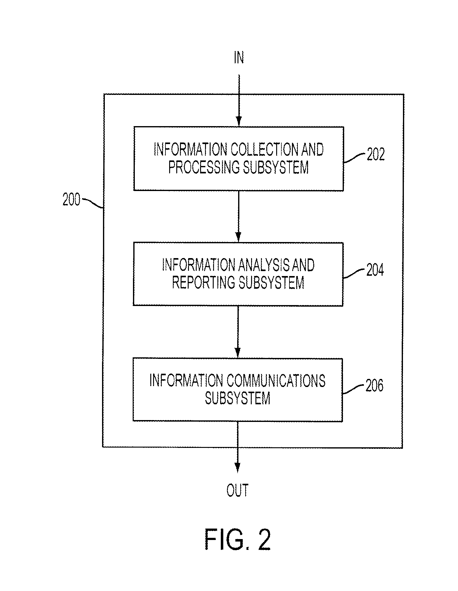 System and method for detecting, collecting, analyzing, and communicating event-related information