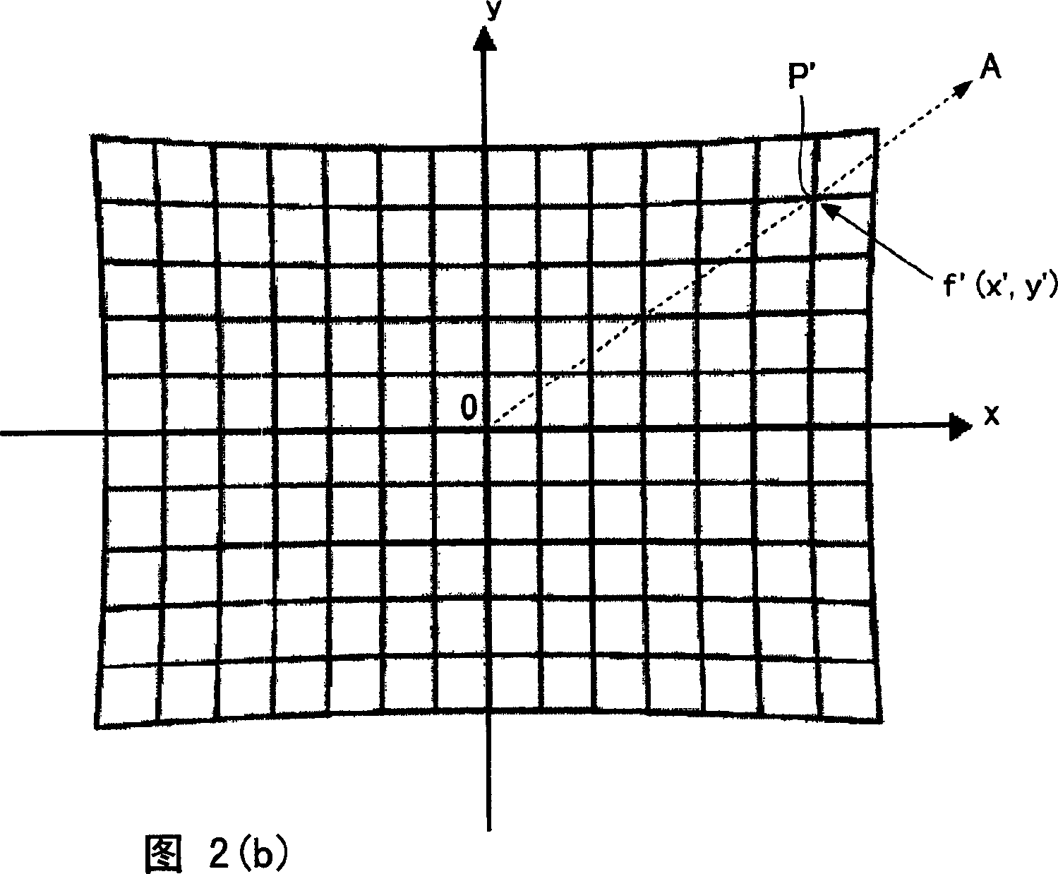 Image processing apparatus and image processing method and its program and  recording medium