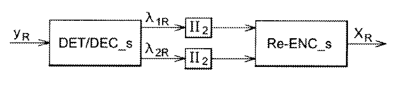 Method for transmitting a digital signal for a semi-orthogonal MARC system having half-duplex relay, and corresponding program product and relay device