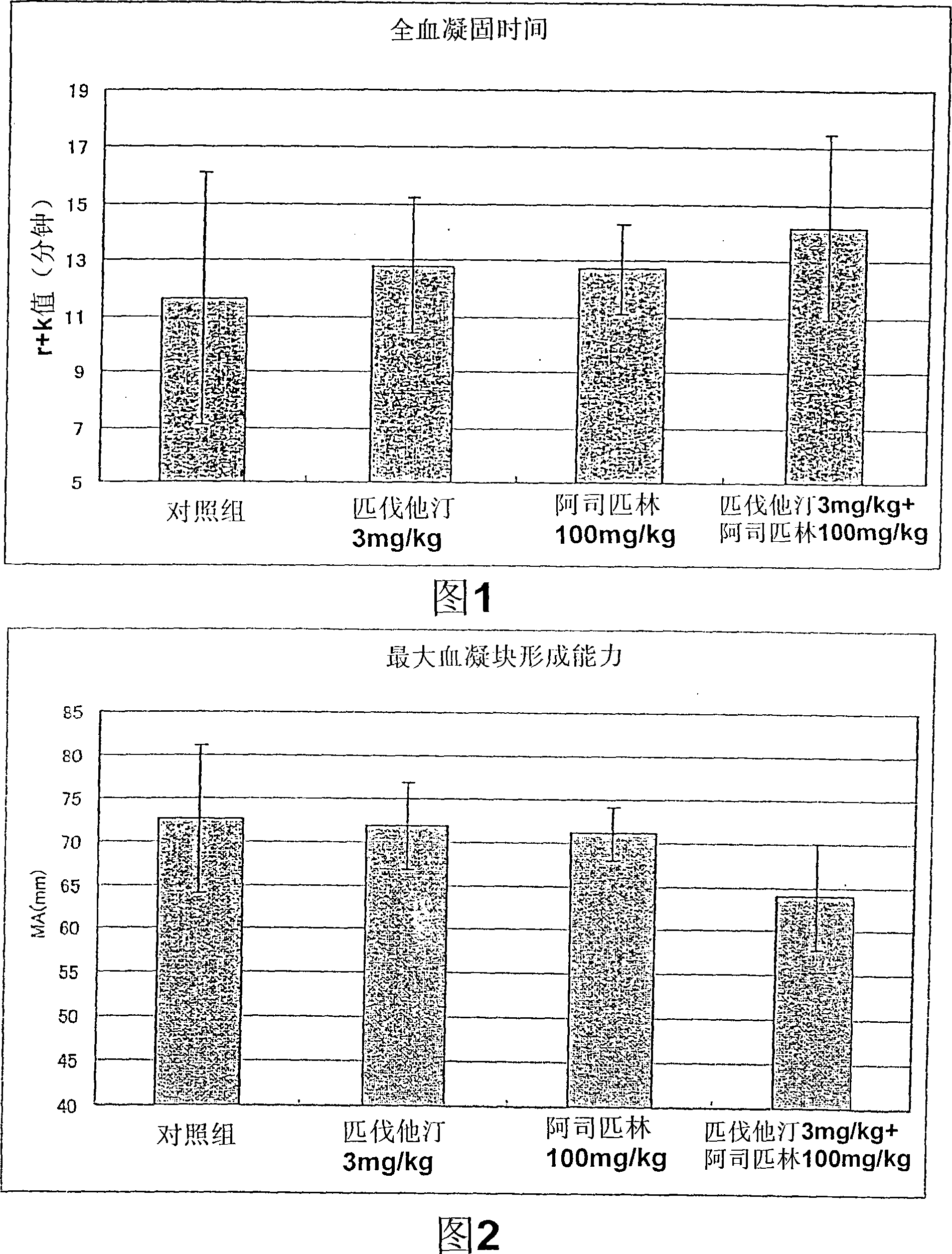 Therapeutic agent for thrombosis