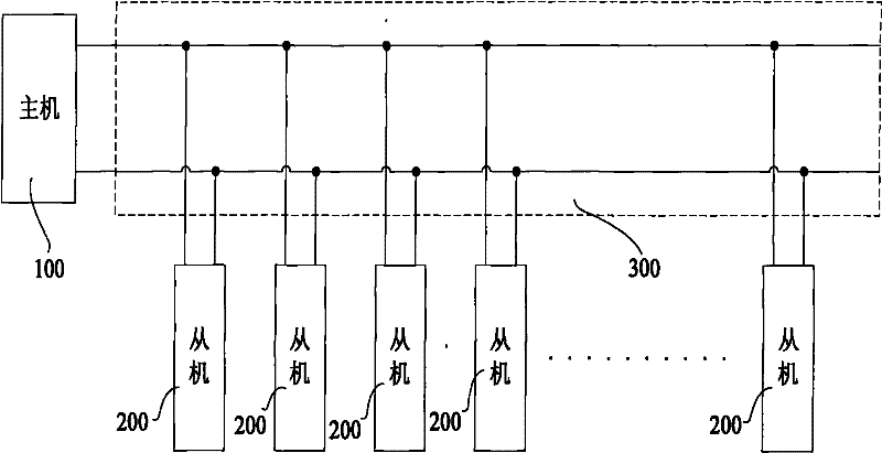 Bit synchronization decoding method