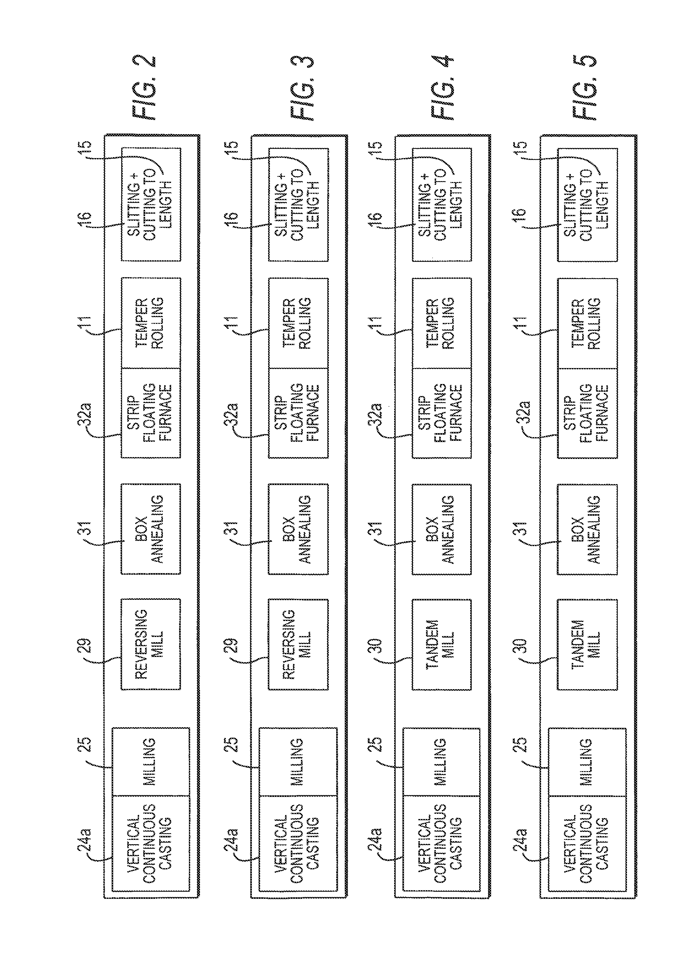 Method and production line for manufacturing metal strips made of copper or copper alloys