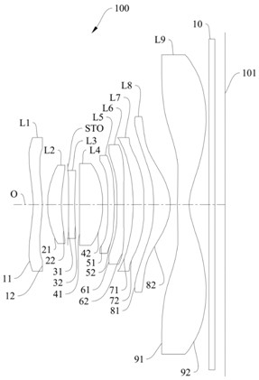 Optical lens, camera module and electronic equipment