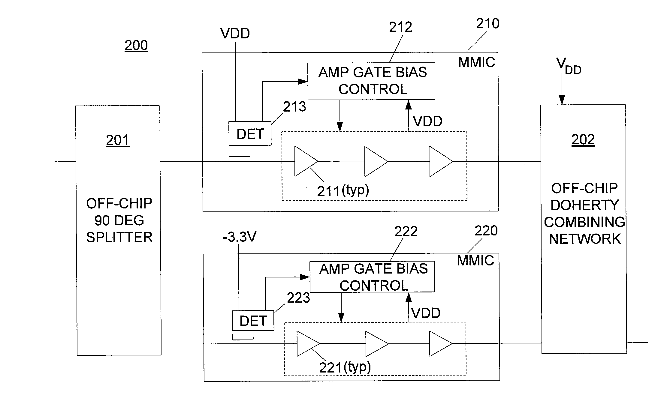 Multi-chip doherty amplifier with integrated power detection