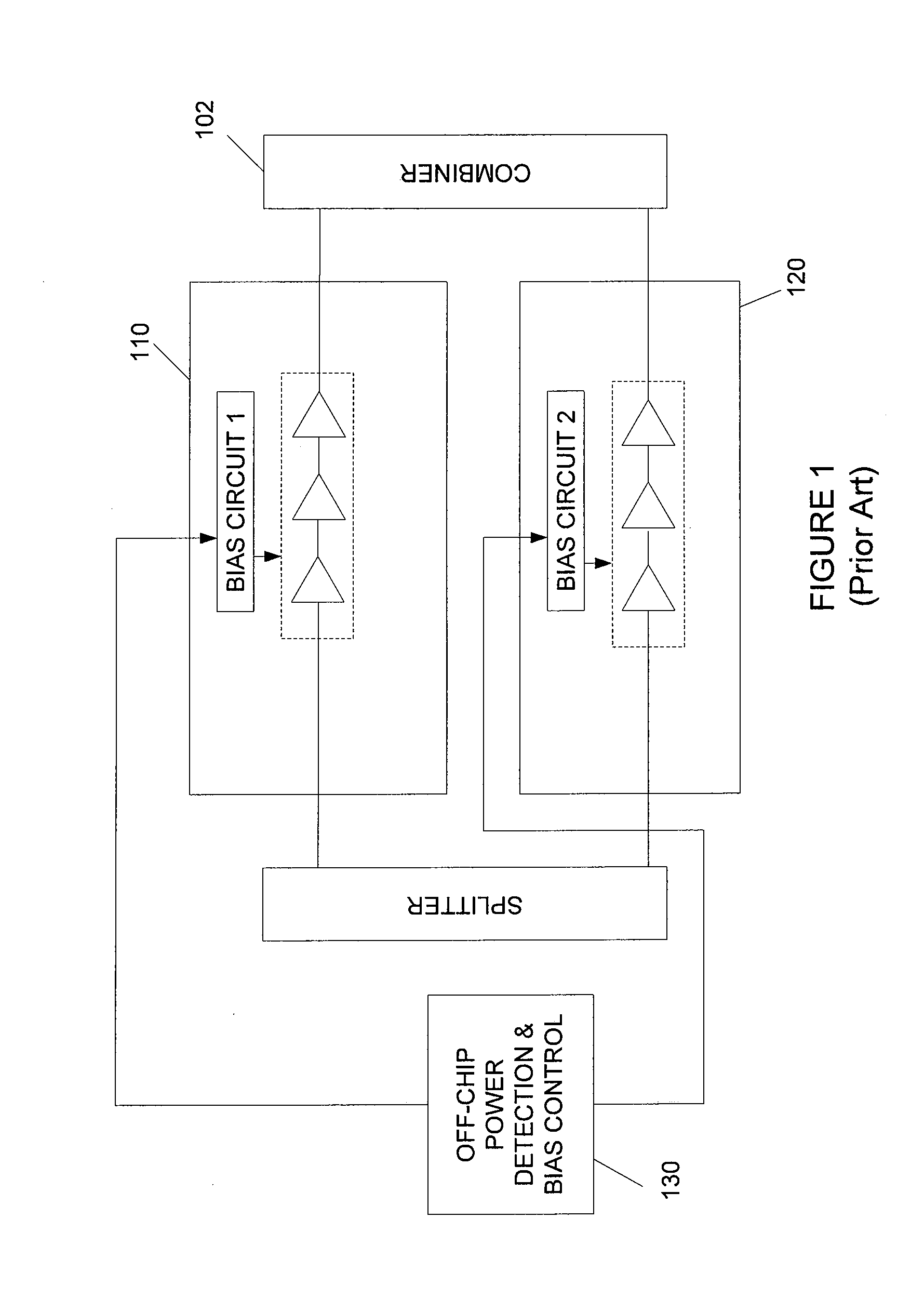 Multi-chip doherty amplifier with integrated power detection