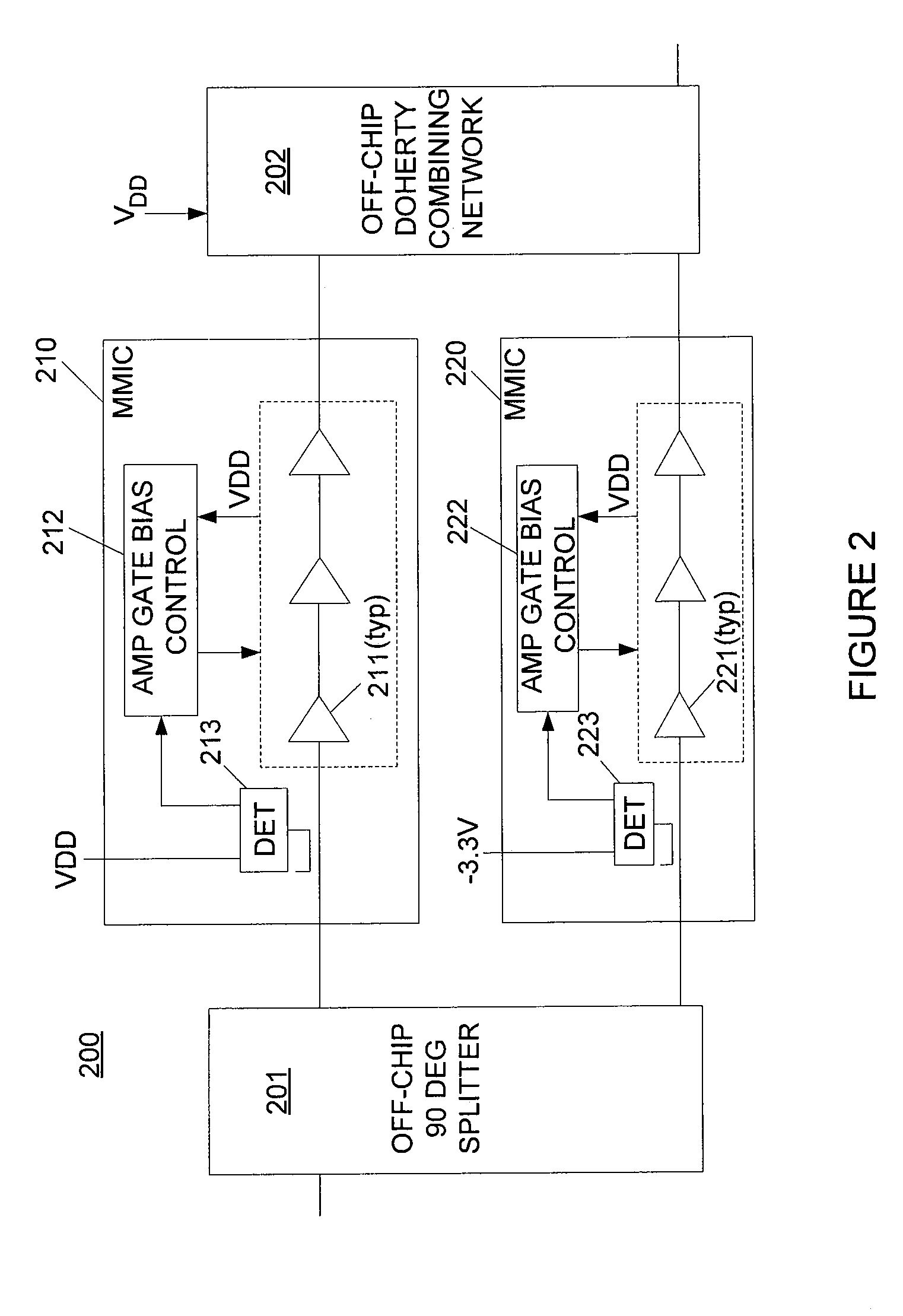 Multi-chip doherty amplifier with integrated power detection