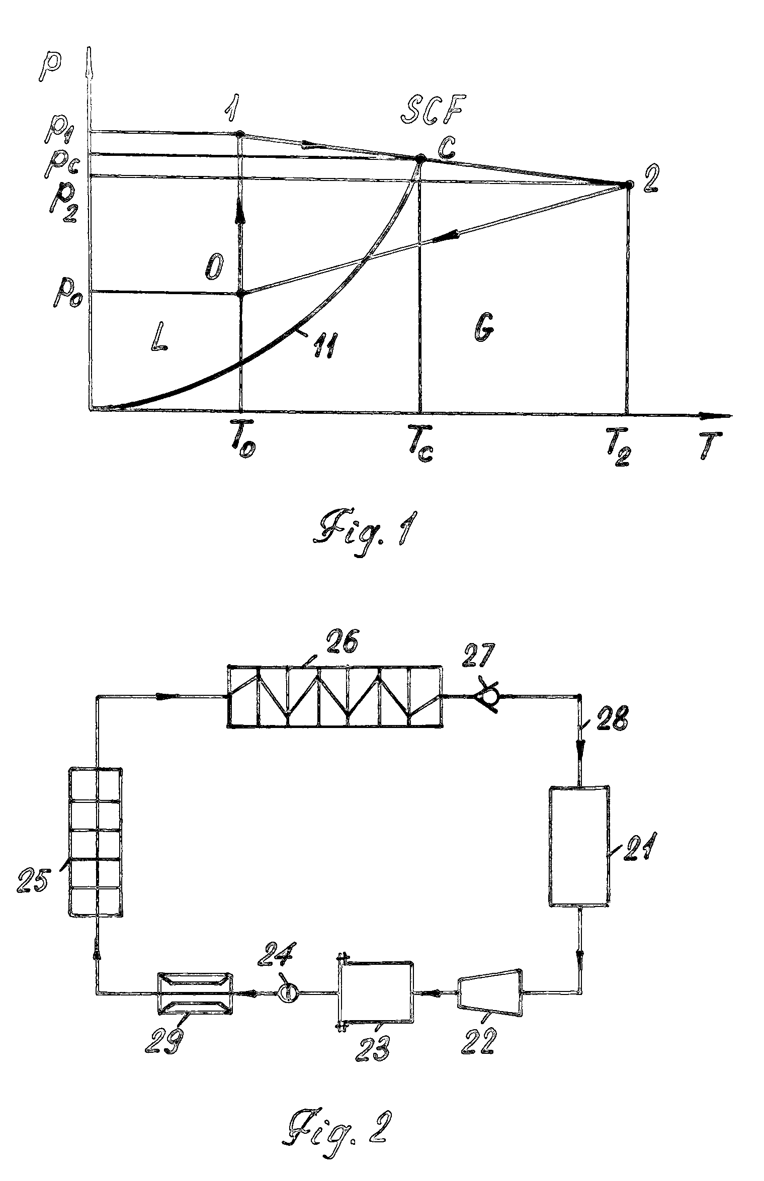 Cooling methods and systems using supercritical fluids