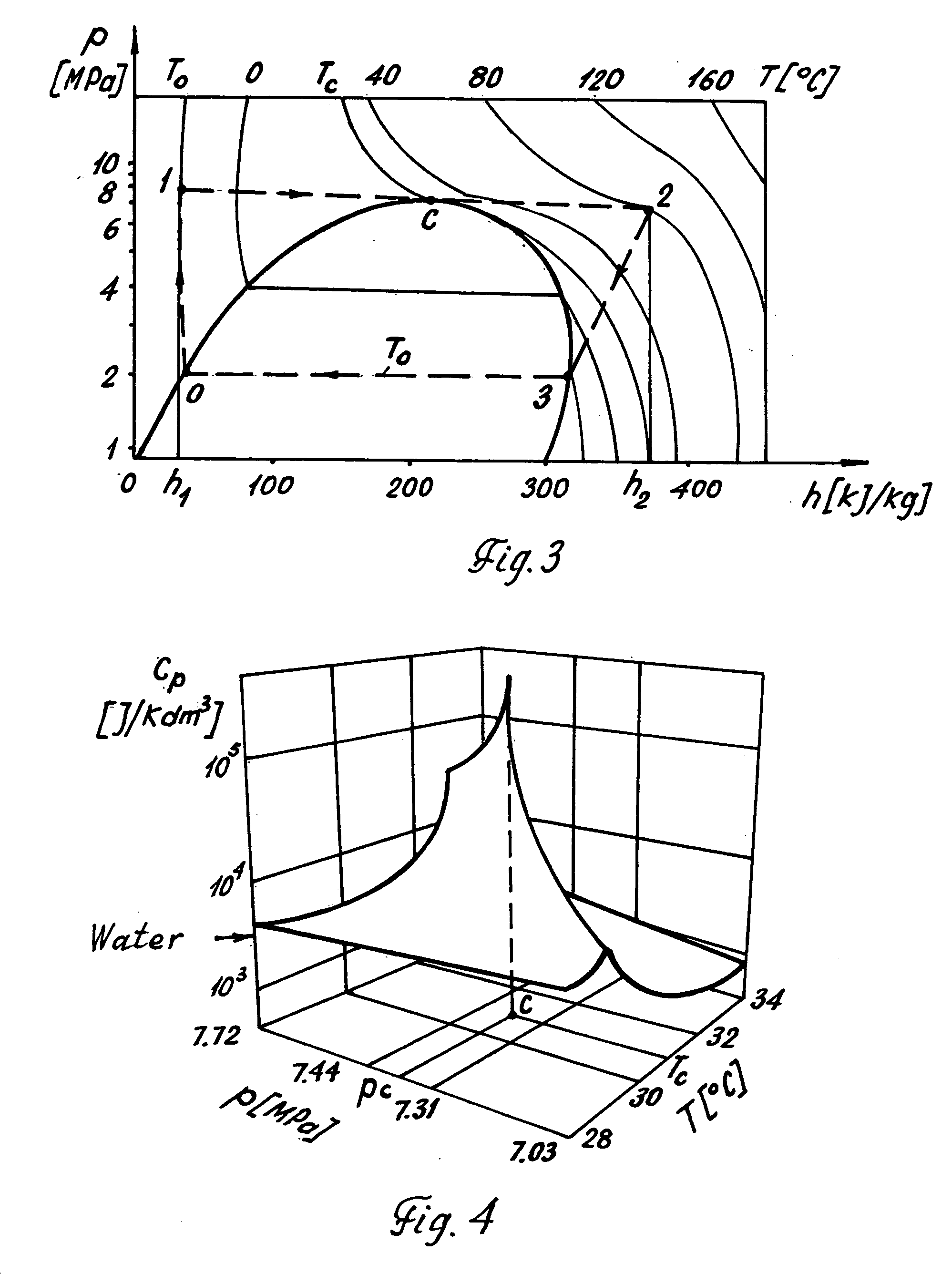 Cooling methods and systems using supercritical fluids