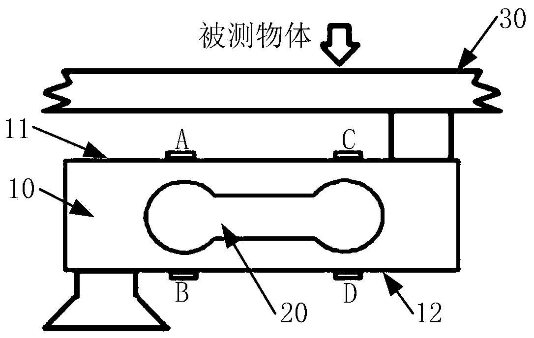 Pressure sensing device for adjusting four-corner balance, circuit and electronic weighing apparatus