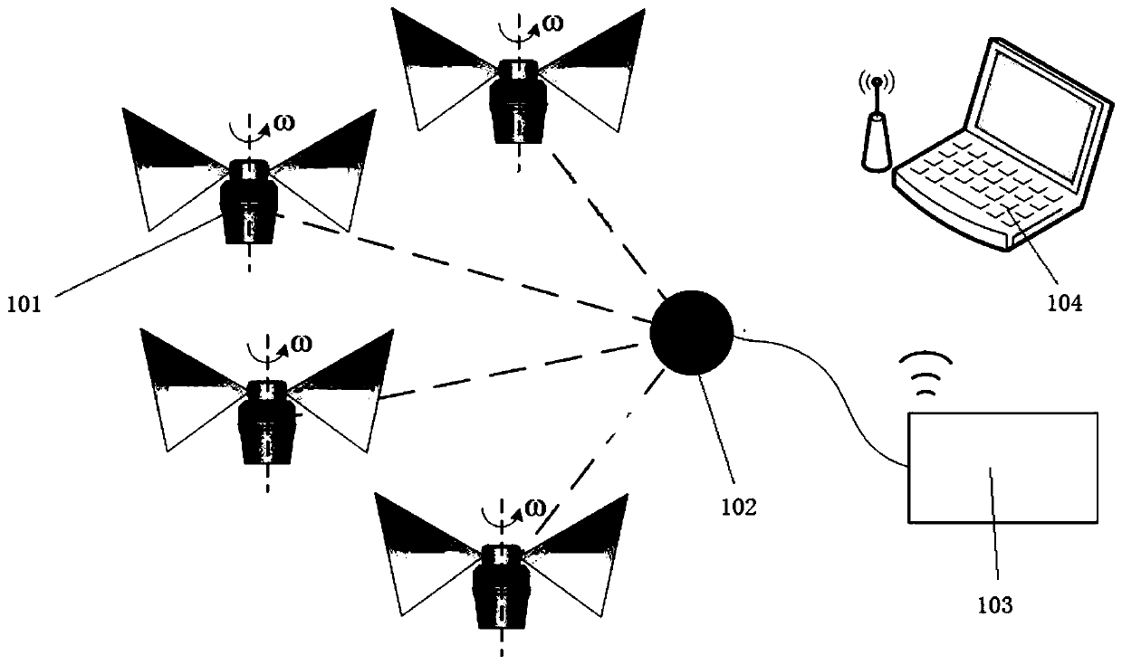 Nondestructive testing robot system and method for aircraft skin surface defects