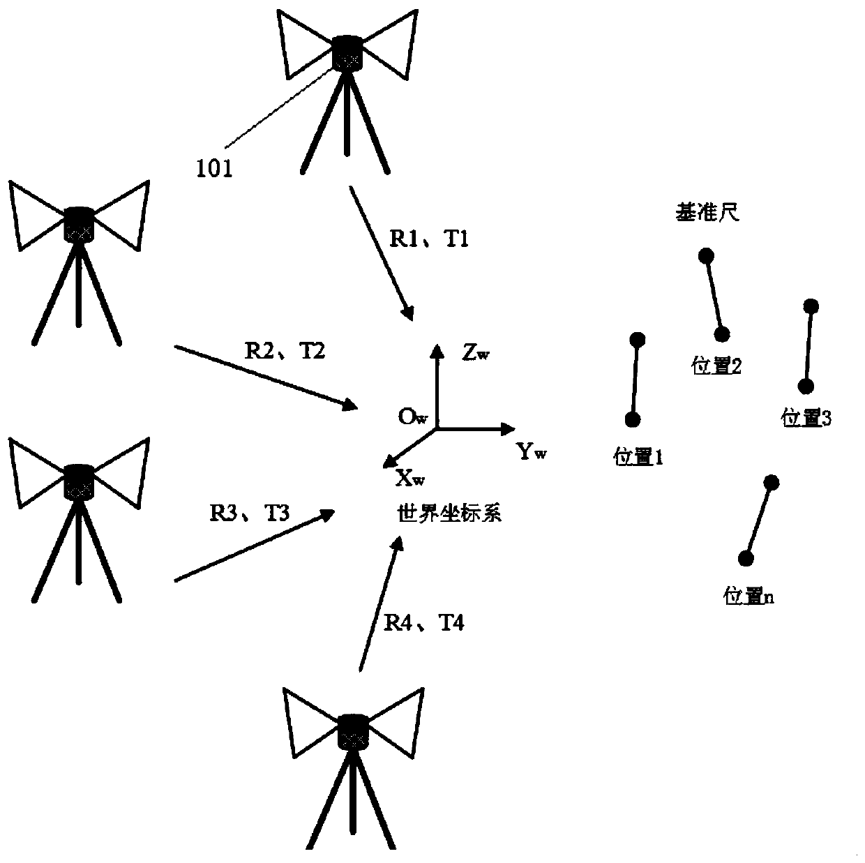 Nondestructive testing robot system and method for aircraft skin surface defects