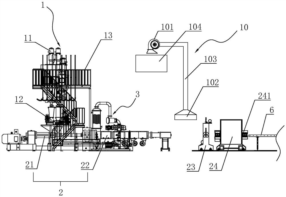 Continuous extrusion production line for PET foamed sheet