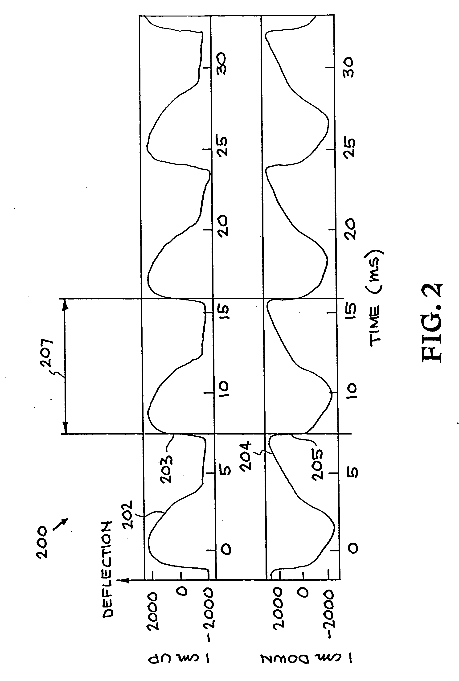 System and method for characterizing voiced excitations of speech and acoustic signals, removing acoustic noise from speech, and synthesizing speech