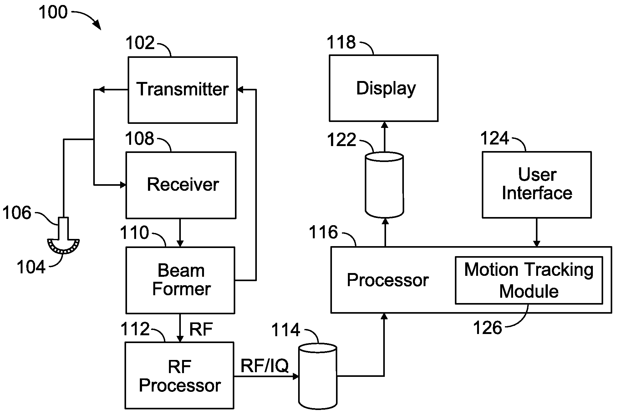 System and method for displaying ultrasound motion tracking information