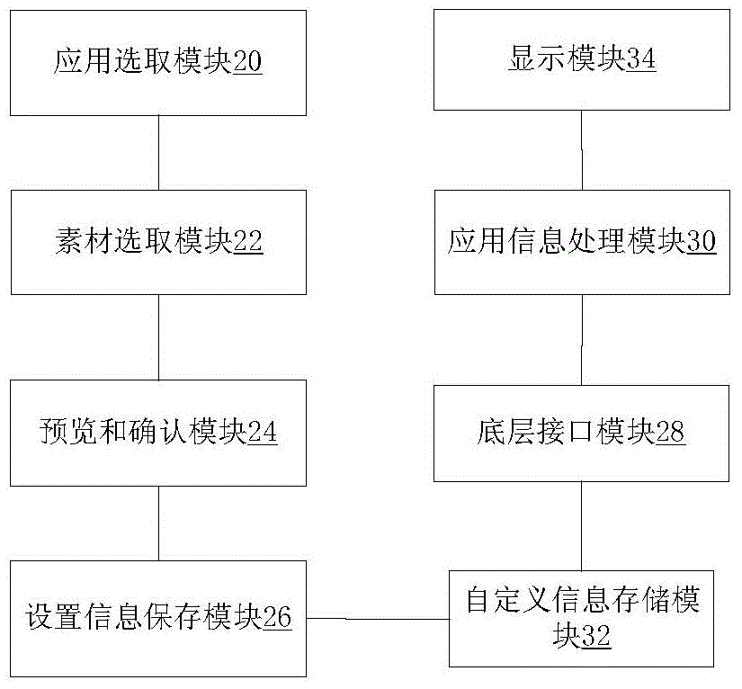 Application icon setting method and device