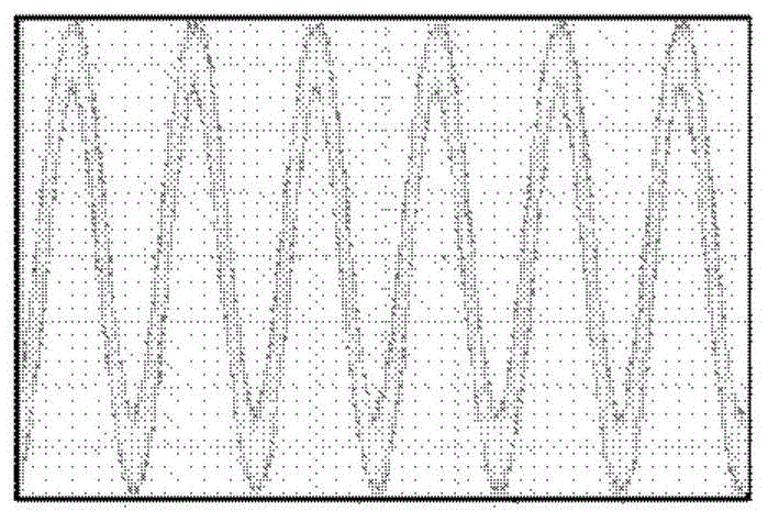 Device for actively calibrating optical fiber transmission of microwave signals by means of photoelectric oscillator