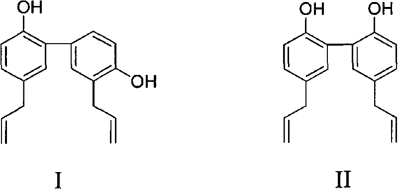 Method for extracting magnolol and honokiol from magnolia officinalis