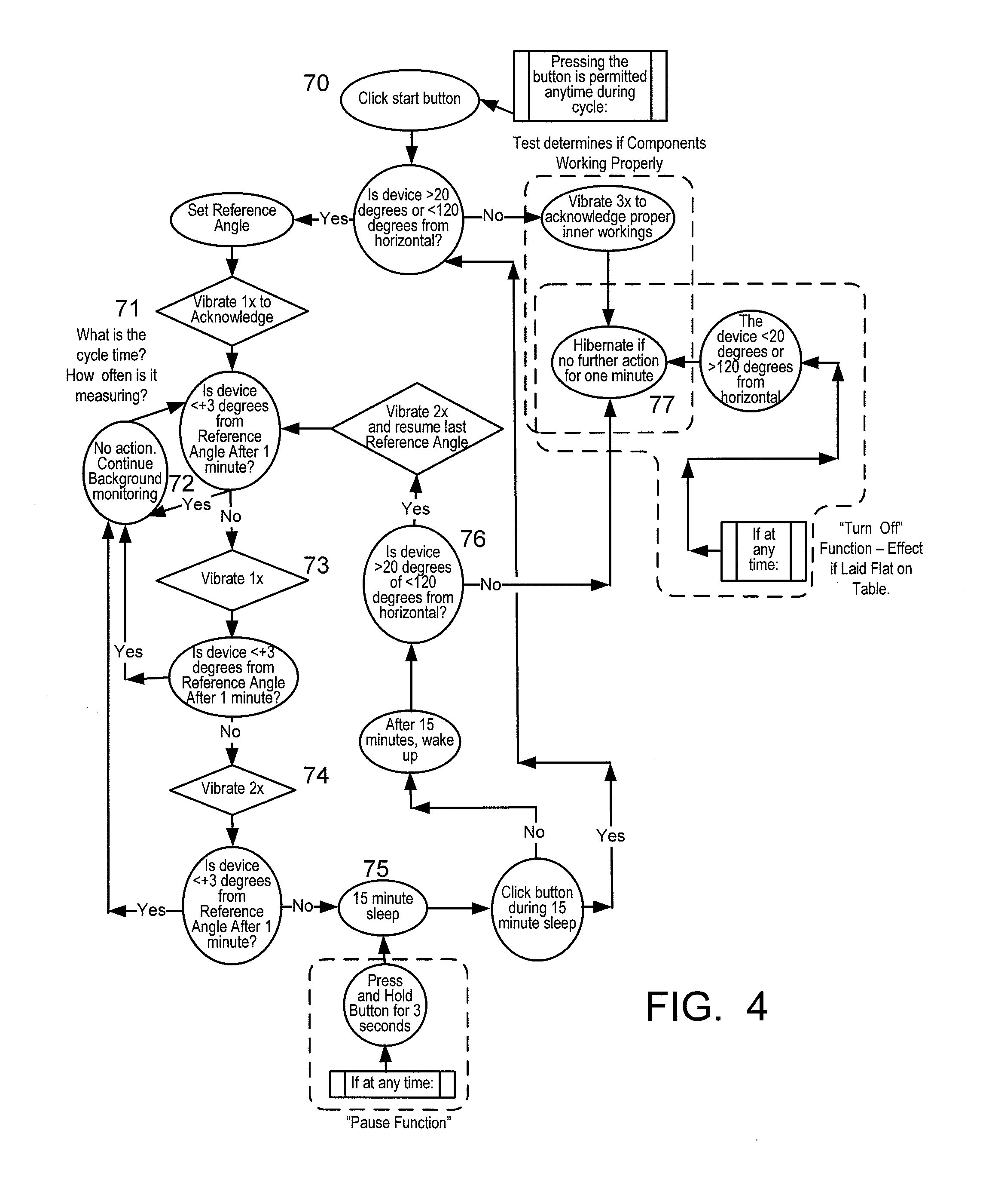 Posture monitoring device and method of use thereof