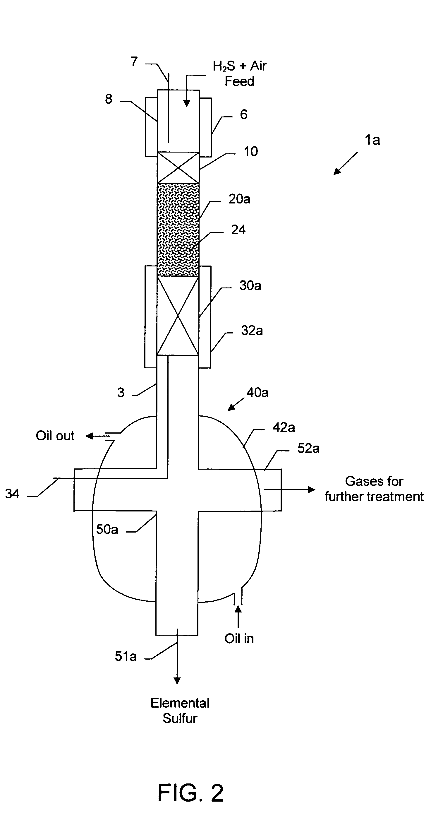 Compact sulfur recovery plant and process