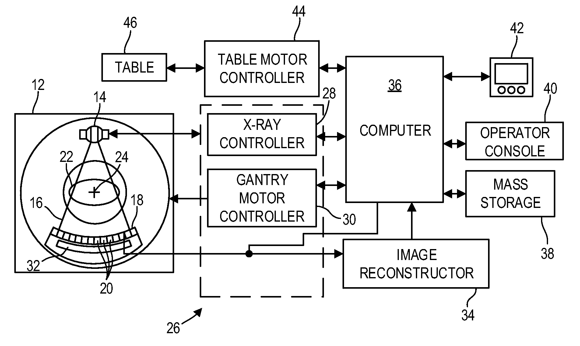 Methods and systems for metal artifact reduction in spectral ct imaging