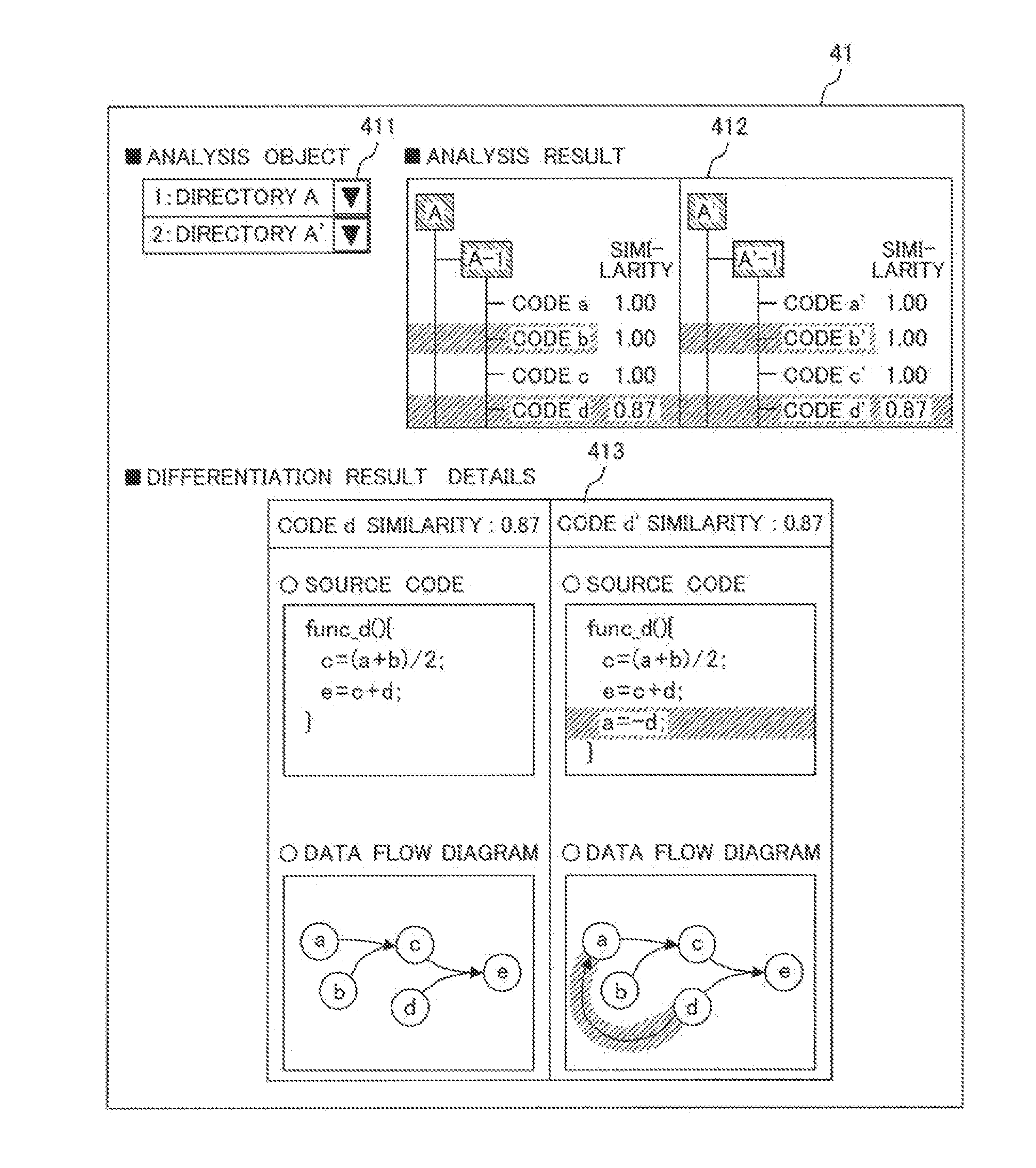 Software Analysis Program and Software Analysis System