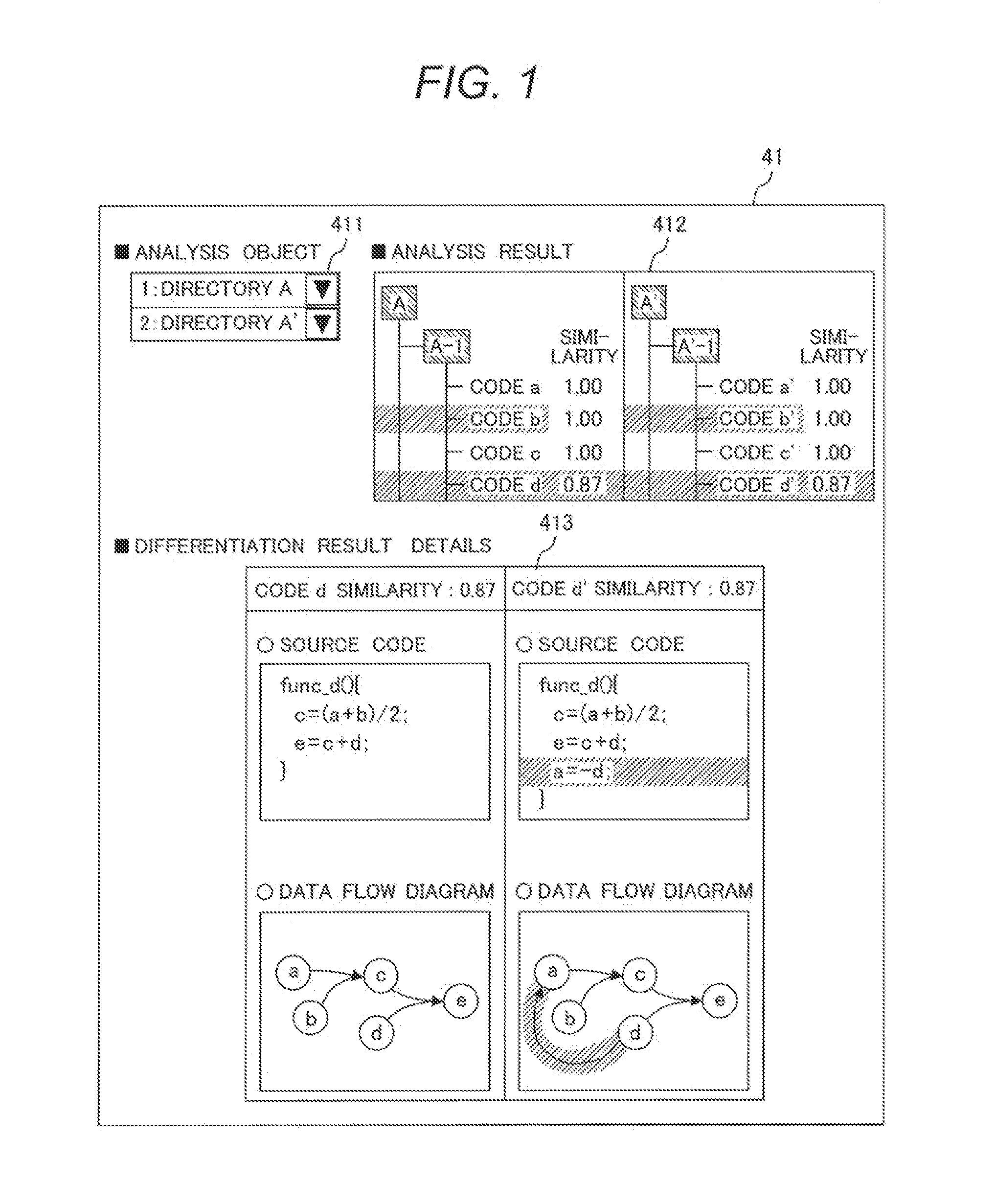 Software Analysis Program and Software Analysis System