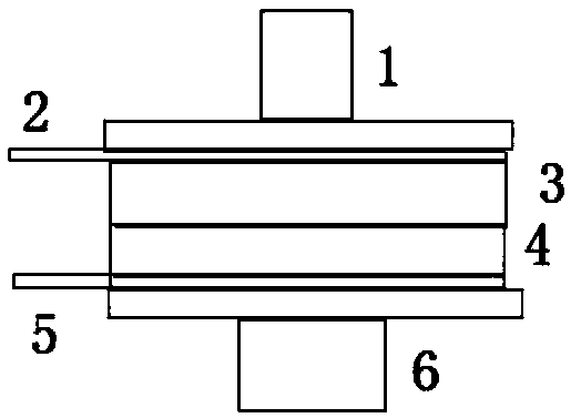 Diaphragm-free static zinc-bromine battery