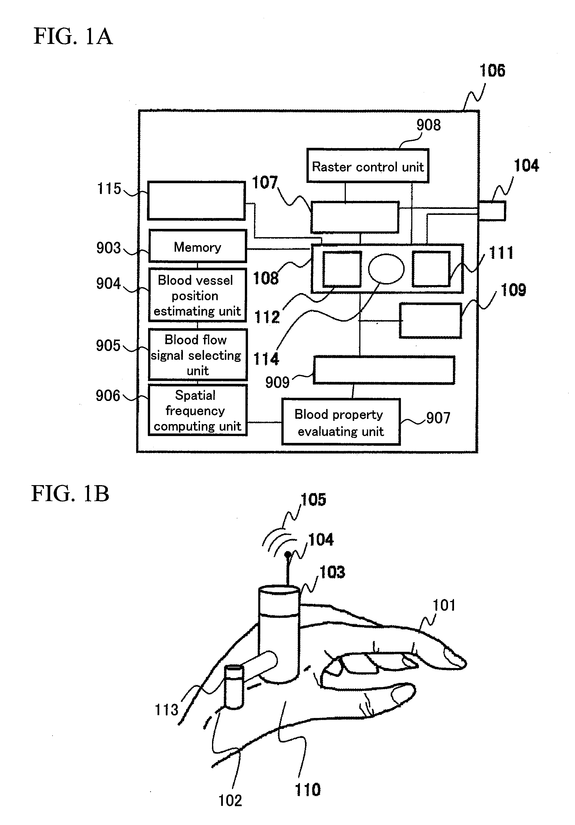 Blood flow measuring and evaluating apparatus