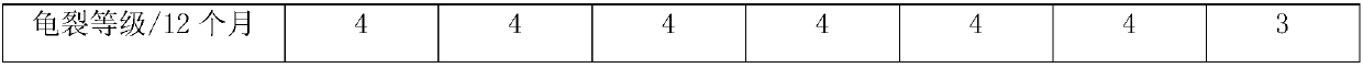 Ethylene propylene rubber and preparation method thereof