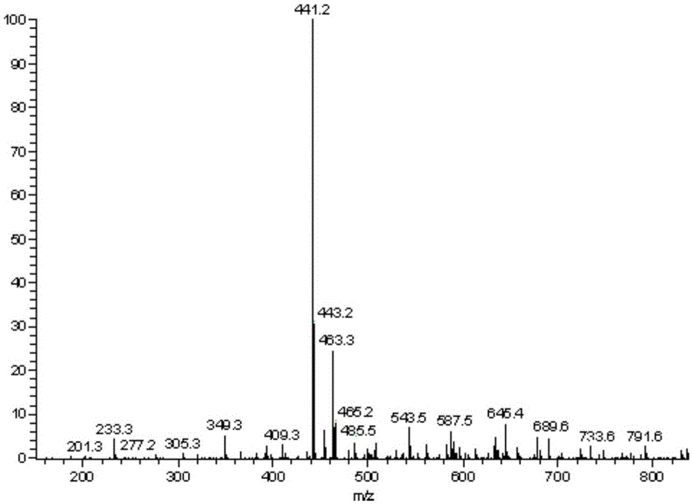 Fluorescent labeling method of pyraclostrobin and its application