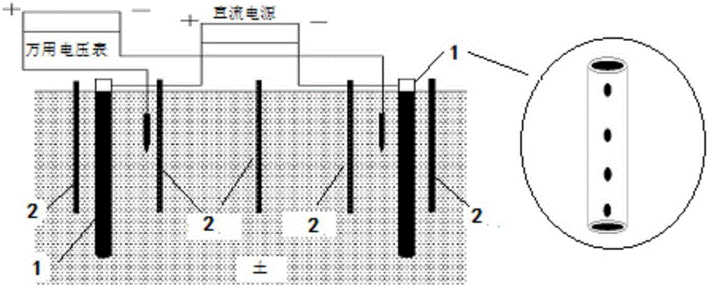 Method for modifying sandy soil and silt soil by electroosmosis and microbial grouting