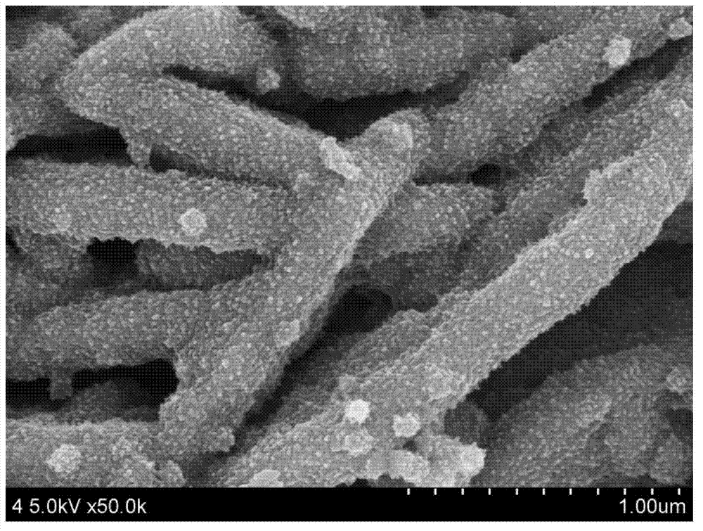 Preparation method of nickel oxide/polyaniline composite electrochromic film